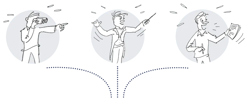 Die drei Phasen der Roadmap