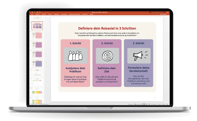 Modul 3: Die digitalen Moderationskarten